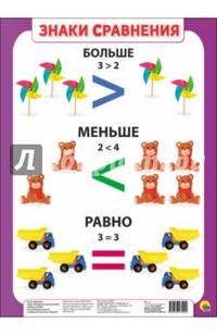 Шпаргалки для малышей. знаки сравнения