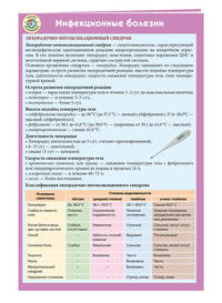 Инфекционные болезни
