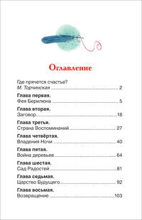 Метерлинк М. Синяя птица (ВЧ)