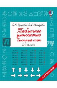 Табличное умножение. Быстрый счет. 2-й класс