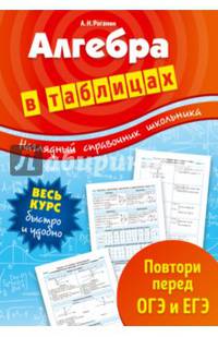 Алгебра в таблицах