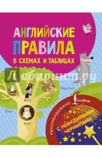 Английские правила в схемах и таблицах (с невидимыми чернилами)