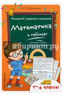 Математика в таблицах