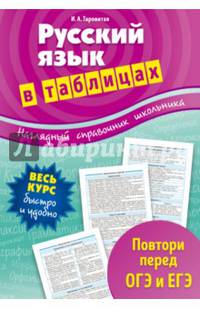 Русский язык в таблицах. 5-11 классы