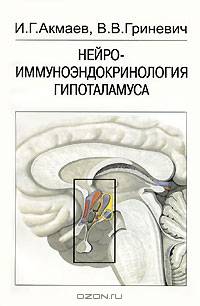 Нейроиммуноэндокринология гипоталамуса