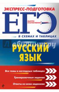 ЕГЭ. Русский язык