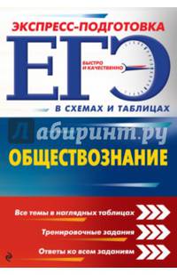 ЕГЭ. Обществознание Экспресс-подготовка