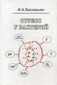 Стресс у бактерий - (биологам,вакцинологам)