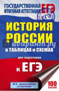 ЕГЭ. История России. 10-11 классы. Справочное пособие в таблицах и схемах