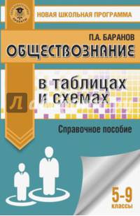 Обществознание в таблицах и схемах. Справочное пособие. 5-9 классы