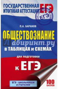 ЕГЭ. Обществознание в таблицах и схемах для подготовки к ЕГЭ