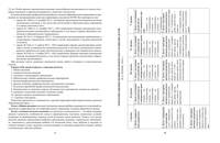 Медицинская карта ребенка с комментариями педиатра. Форма № 026/у-2000