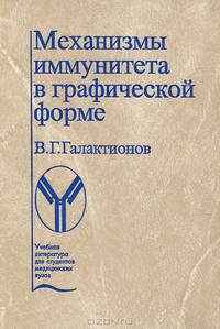 Механизмы иммунитета в графической форме: Учебное пособие - (Учеб. лит. для медвузов)