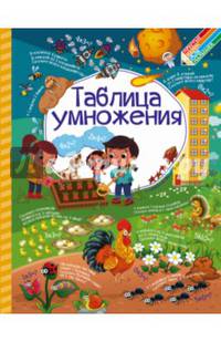 Таблица умножения