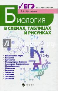 Биология в схемах, таблицах и рисунках. Учебное пособие