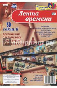 Плакат раскладной "Лента времени" (9 секций). ФГОС