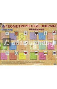 Детский плакат "Геометрические формы"