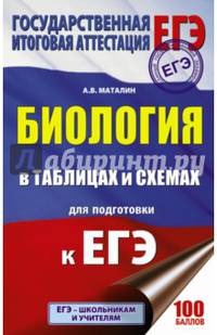 ЕГЭ. Биология в таблицах и схемах для подготовки к ЕГЭ