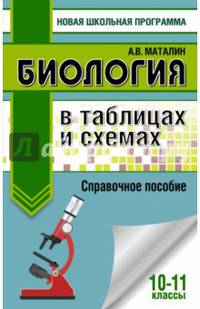 Биология. 10-11 классы. В таблицах и схемах. Справочное пособие