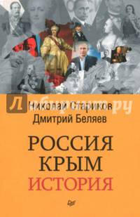 Россия. Крым. История