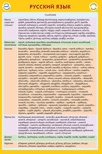 Русский язык