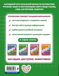Наглядный помощник ученика 2-го класса. Математика. Русский. Окружающий мир. ФГОС