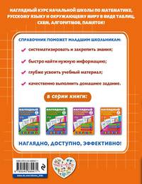 Наглядный помощник ученика 4-го класса. Математика. Русский. Окружающий мир. ФГОС
