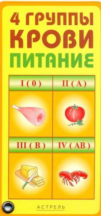 4 группы крови. Питание