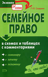 Семейное право: в таблицах и схемах с комментариями