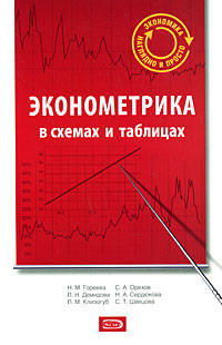 Эконометрика: учебное пособие в схемах и таблицах