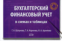 Бухгалтерский финансовый учет в схемах и таблицах