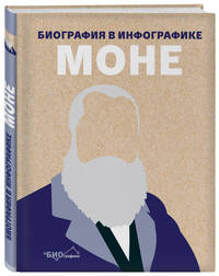 Моне. Биография в инфографике