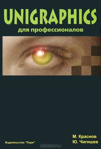 Разработка программного обеспечения