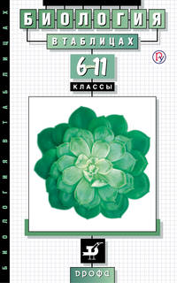 Биология. .6-11классы. Биология в таблицах. Справочное пособие