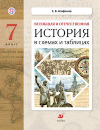 История в схемах и таблицах. 7 класс. Дидактические материалы..