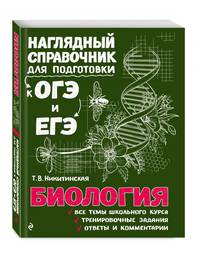 Биология