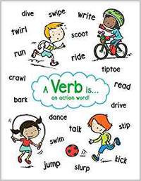 Anchor Chart: Verb