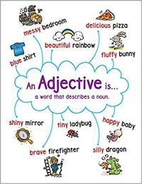 Anchor Chart: Adjective