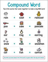 Anchor Chart: Compound Word