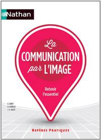 La communication par l'image