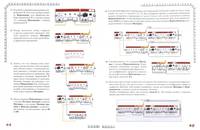 Конструируем роботов на LEGO® MINDSTORMS® Education EV3. Крутое пике