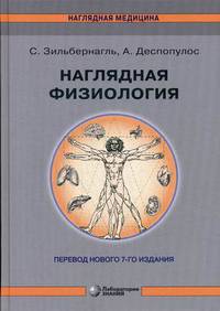 Наглядная физиология. Учебно-справочное пособие