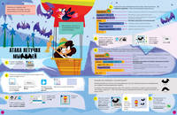 Программируем на Scratch. Приключения в джунглях 5836 СКХ