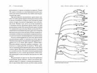 О чём молчат рыбы. Путеводитель по жизни морских обитателей