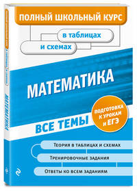 Математика