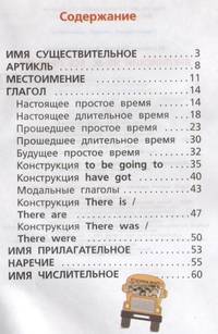 Английский язык. Все правила