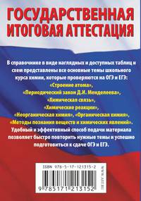 Химия. Краткий справочник в таблицах и схемах для подготовки к ЕГЭ и ОГЭ