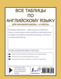 Все таблицы по английскому языку для начальной школы. 1-4 классы