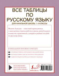 Все таблицы по русскому языку для начальной школы. 1-4 классы