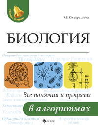 Биология. Все понятия и процессы в алгоритмах